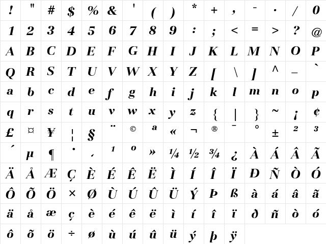 Basilia AT Bold Italic  glyph index