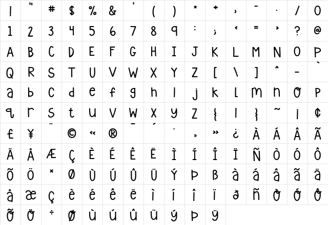 KG Who Tells Your Story Regular  glyph index