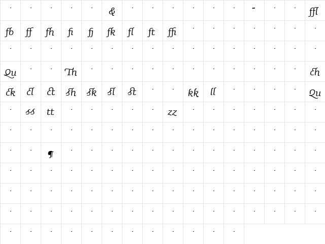 SaunaLigatures-ItalicSwash Regular  glyph index