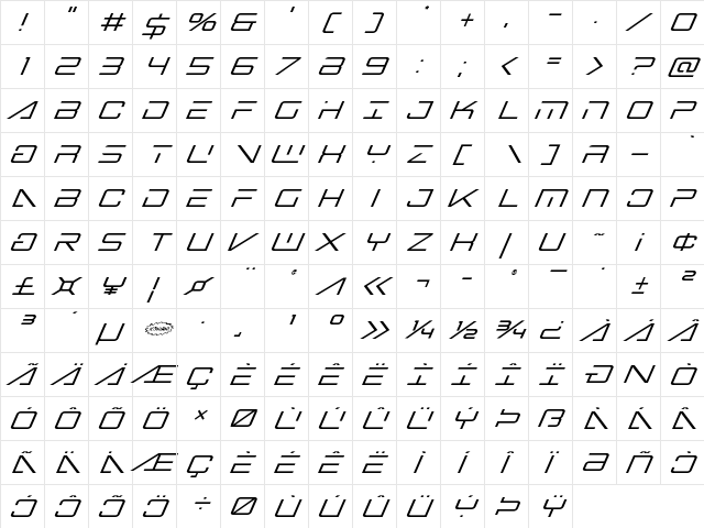 Banshee Pilot Super-Italic Italic  glyph index