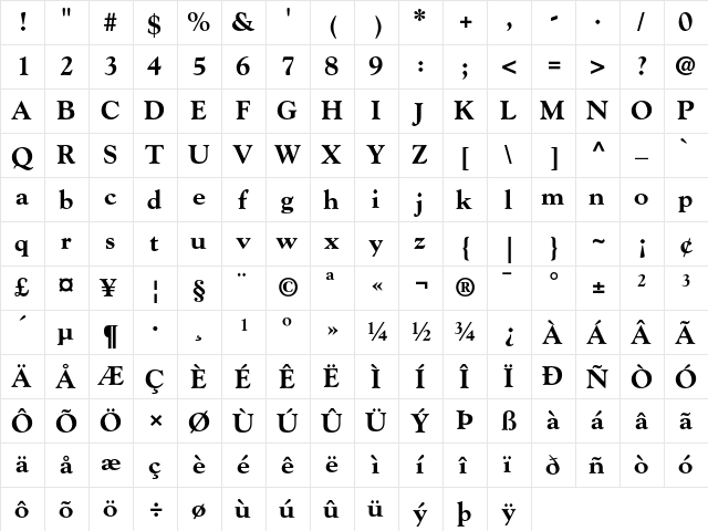 Goudy Extra Bold  glyph index