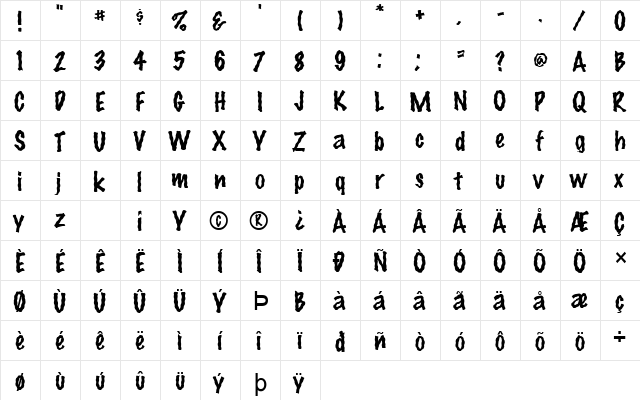 FZ HAND 14 WAVEY Normal  glyph index