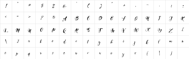 Girly Things Demo Version Italic  glyph index