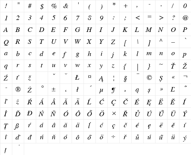 Times CE Italic  glyph index