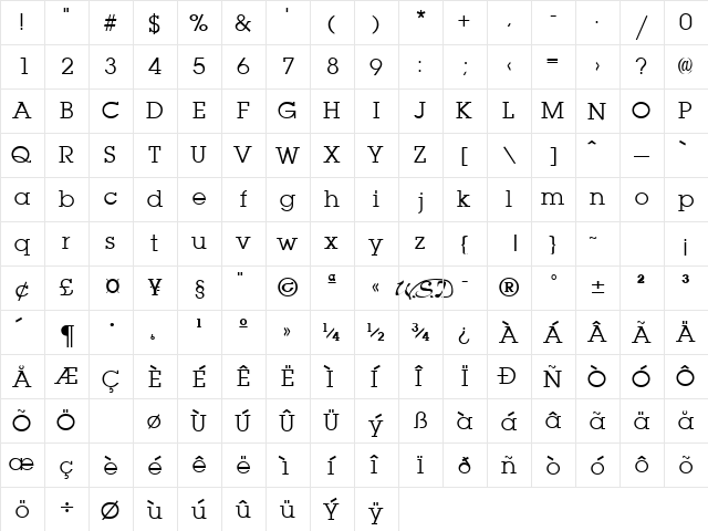 Lapland Regular  glyph index