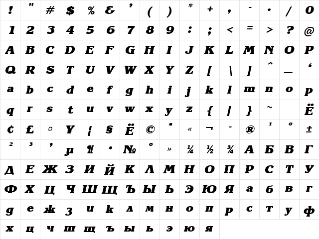 Karelia Extra Bold Italic  glyph index