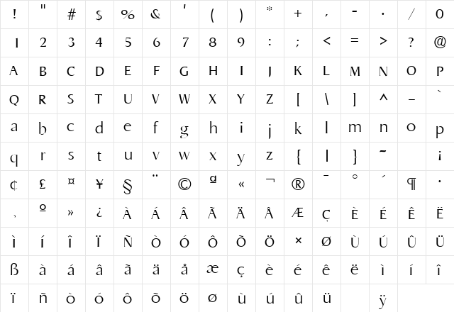 DragonLH Regular  glyph index