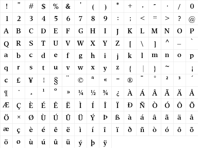 Esperanto SemiBold Regular  glyph index