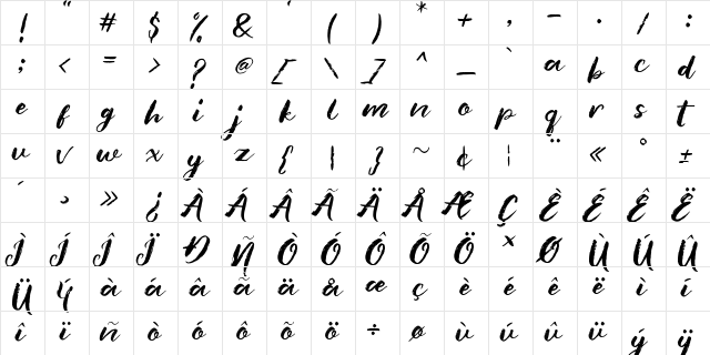 blank monkey Regular  glyph index