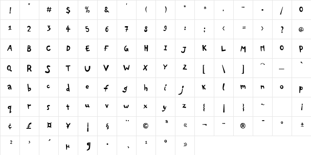 PF Playskool Pro Regular  glyph index