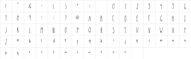 Drm Handwritten Thin Regular  glyph index