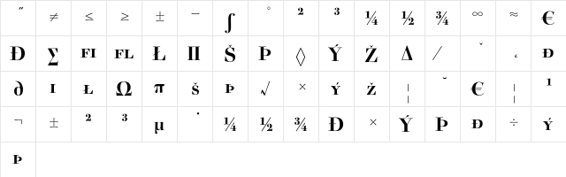 Acanthus SmallCapsBoldExpert  glyph index