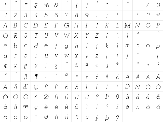 Pogo SSi Italic  glyph index
