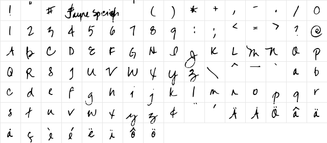 Jayne hand  glyph index