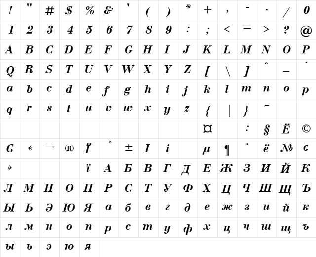 Uk_Bodoni BoldItalic  glyph index