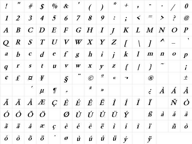 Ummama 4 Italic  glyph index