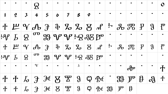 Hlaholice Bold  glyph index