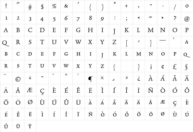 TriniteNo3 Roman  glyph index