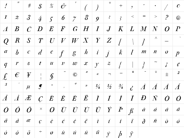 Acanthus Italic  glyph index