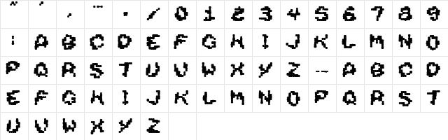 DirtyHead Thick  glyph index