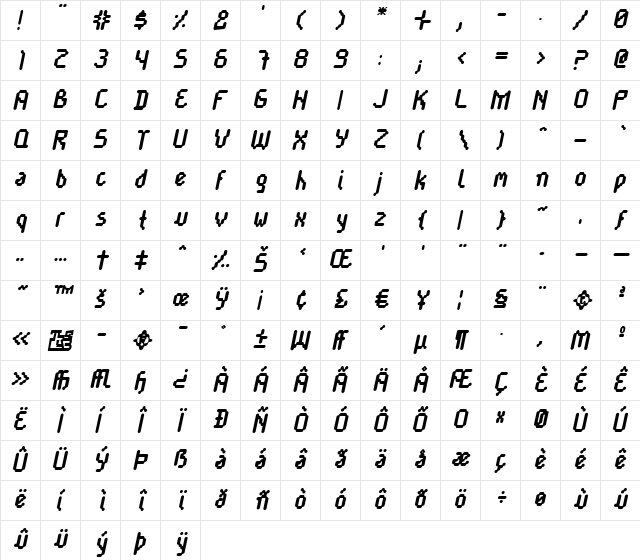 Cayetano Round Bold Italic  glyph index