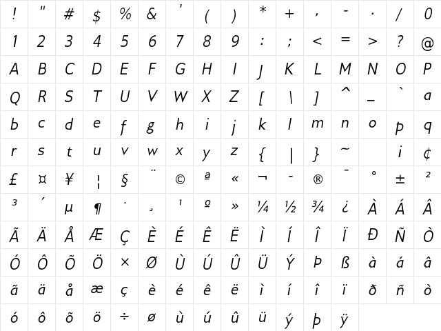 Gillius ADF Italic  glyph index