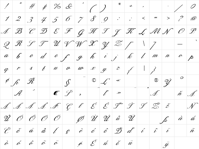 ExcelsiorScript TextExtended  glyph index