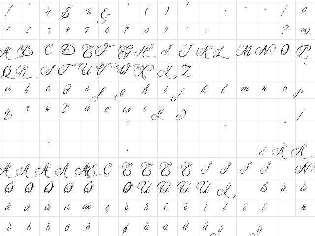 Jellyka King's Hat Regular  glyph index