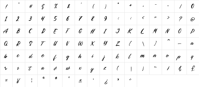 Symphony Regular  glyph index