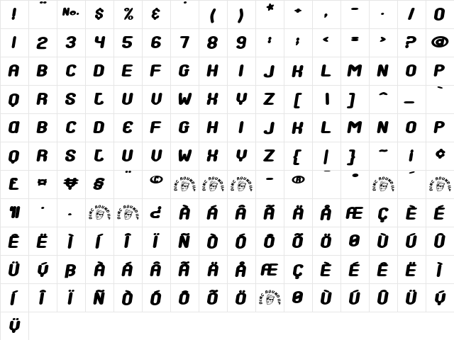 Roundup Regular  glyph index