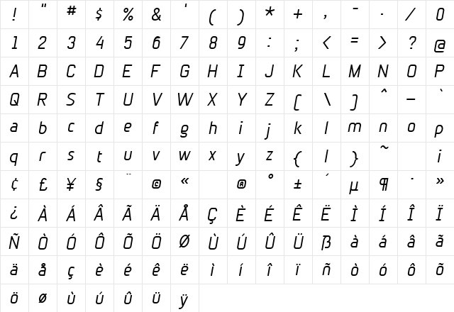 BetaSansNormOblique Regular  glyph index