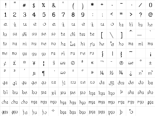JROMAJ01 Regular  glyph index