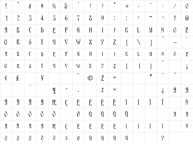 Ambrosia Regular  glyph index