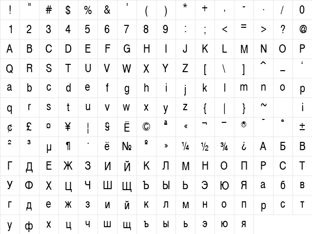 Cyrvetica-Narrow Normal  glyph index