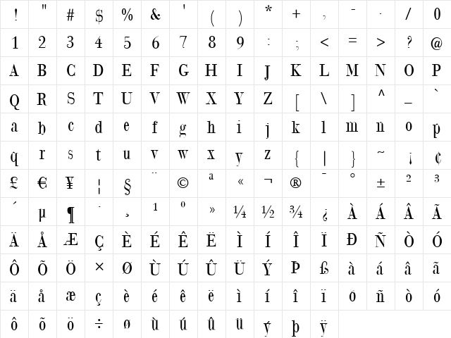 GiambattistaDueMille Regular  glyph index