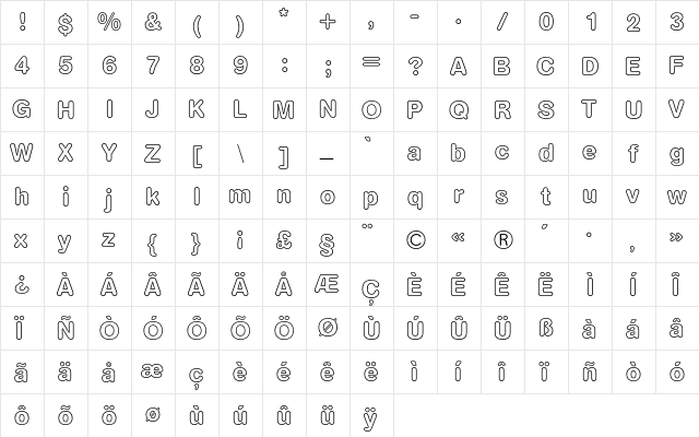 AG Buch Rounded BQ Regular  glyph index