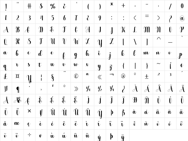Chandele Regular  glyph index