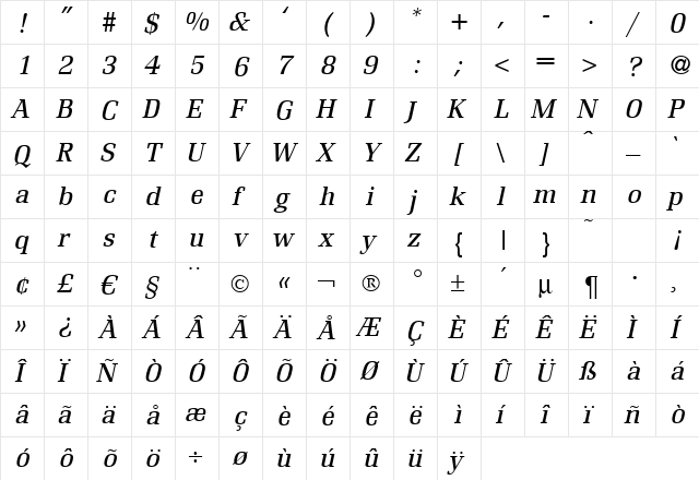 R690-Roman Italic  glyph index