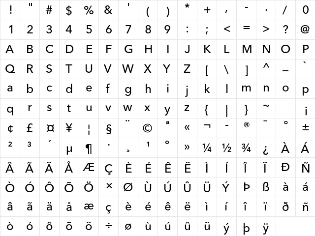 Avenir Next LT Pro Medium  glyph index