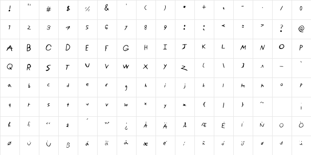 Zombie Font Medium  glyph index
