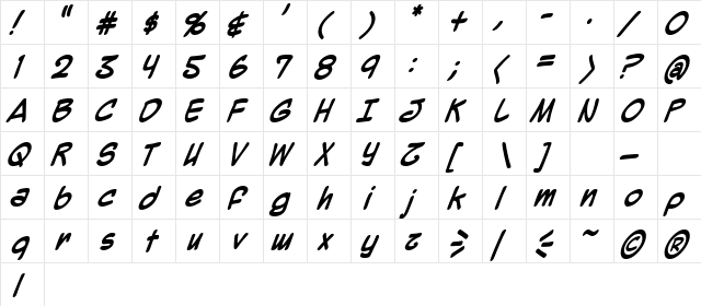 Mighty Zeo Bold  glyph index