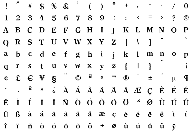 ClearfaceSerial Bold  glyph index