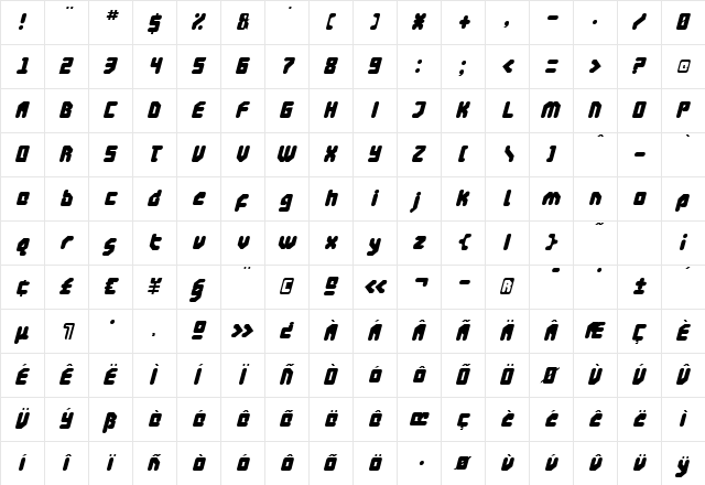 Kanister Oblique  glyph index