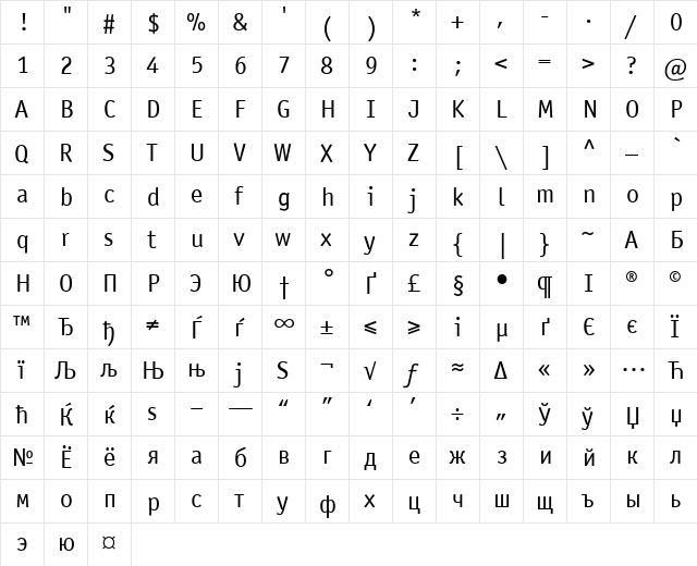 OfficinaSansMACCTT Regular  glyph index