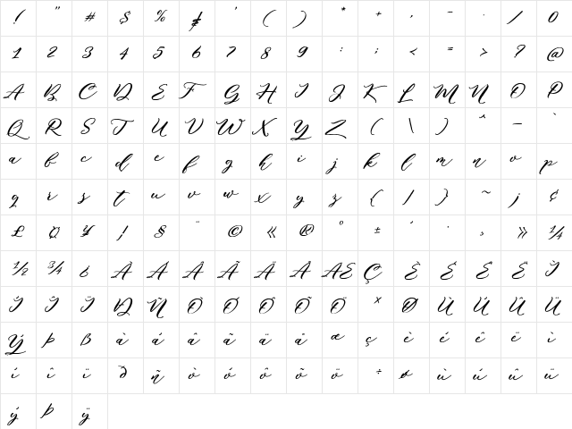 Puniko Rough Regular  glyph index