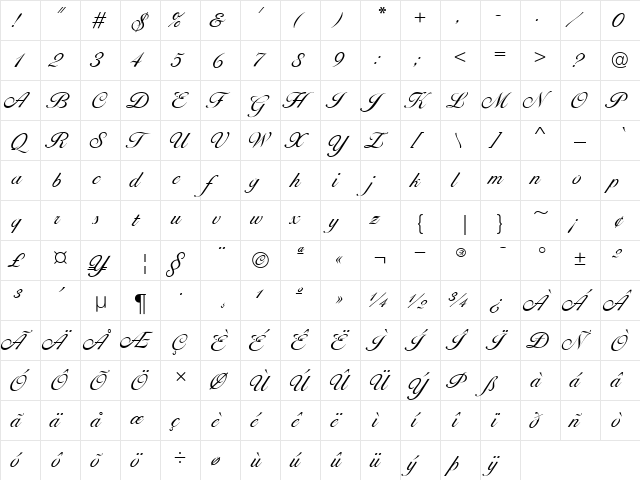 BallantinesScriptEF Regular  glyph index
