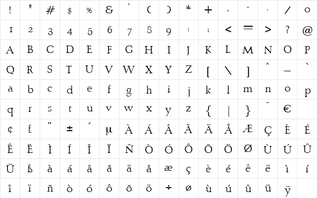 LizardMedieval Regular  glyph index