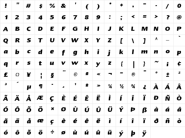 LTErgo BoldItalic Regular  glyph index