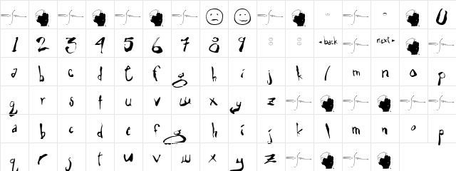 Eli 5.0b 1  glyph index