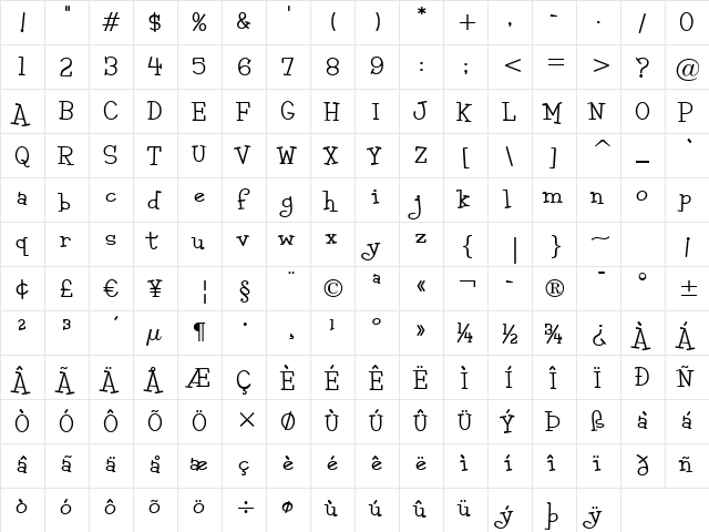 Malihini Tahitian BTN Regular  glyph index